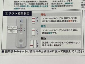 新型コロナウイルス感染 抗原定性検査陽性